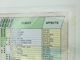 Final Fantasy 1990 Nintendo NES Dungeon Maps / Item Chart NES-FF-USA(A)