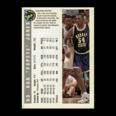 Ron Popeye Jones 1992-93 Classic Draft Murray State Racers #50