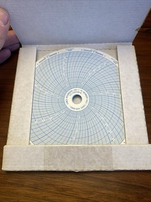 Cobex Circular Chart, 6 Inch Box Of 52 Paper Charts C7-100+38-6 Cobex Recorders
