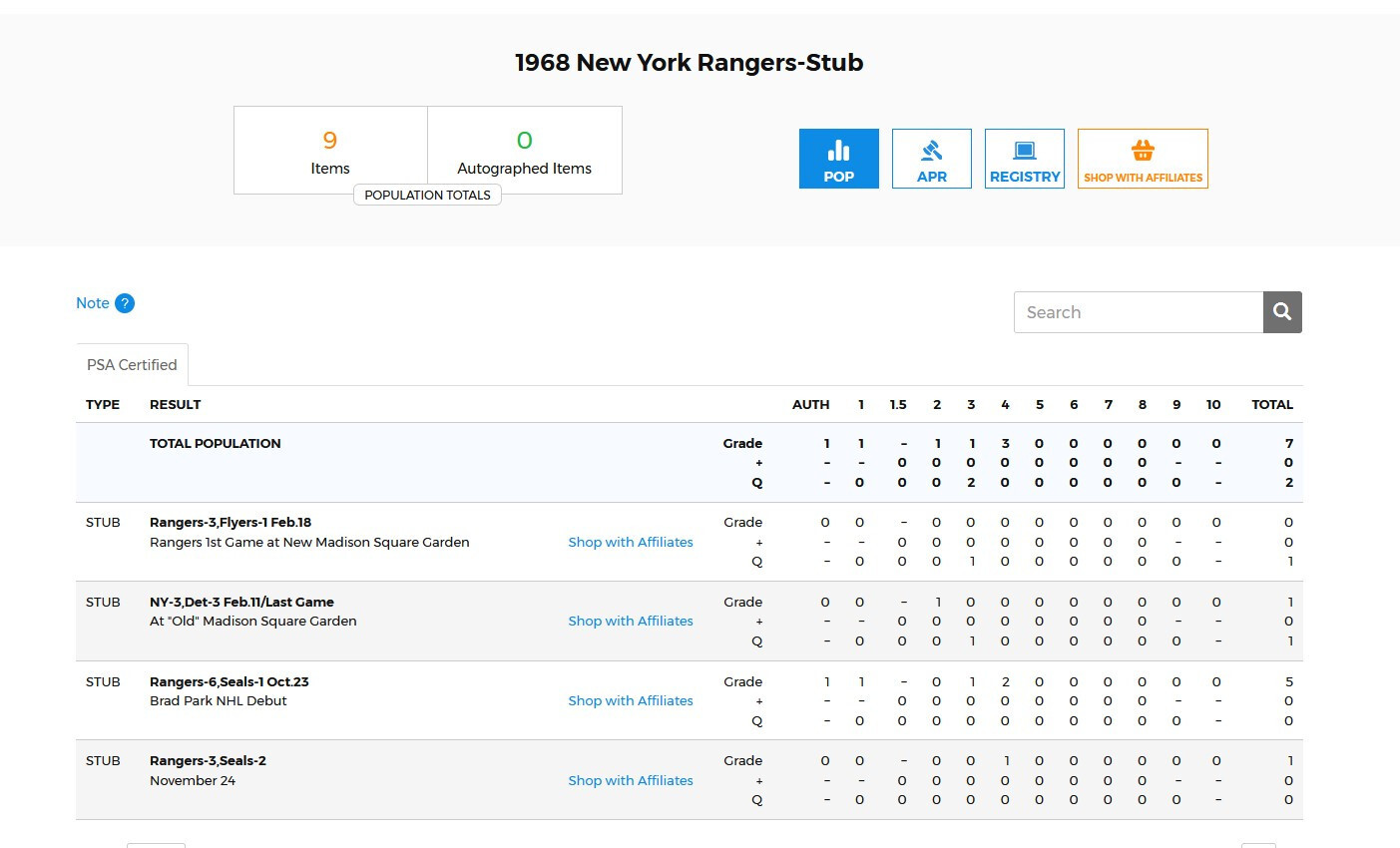 Brad Park NHL Debut Ticket Stub PSA 1968 New York Rangers Oakland Seals