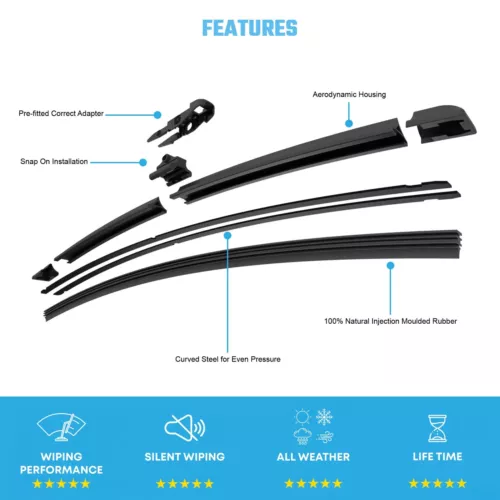 Mehr Wiper Blade Flat Front Kit Fits: BMW 5 Series 525i 3.0 Touring E61 - Picture 6 of 9