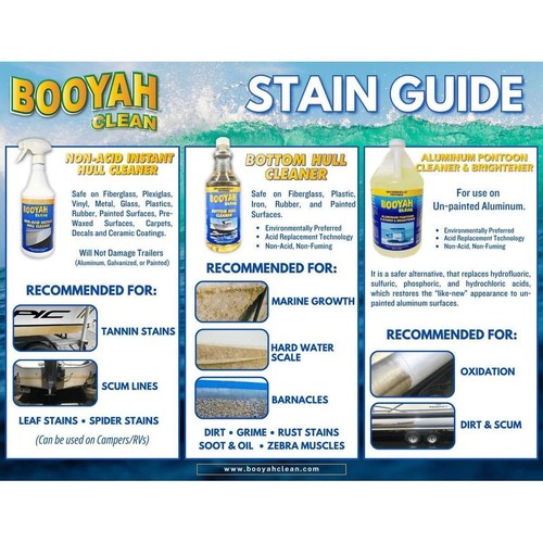 Booyah Clean Non-Acid Inst Hull Cleaner Gallon #VL960NAG1 - Afbeelding 4 van 4