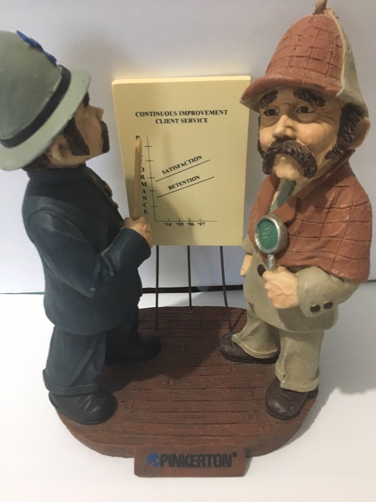 Pinkerton Service Corporation '96 Figurine Police Statue Graph