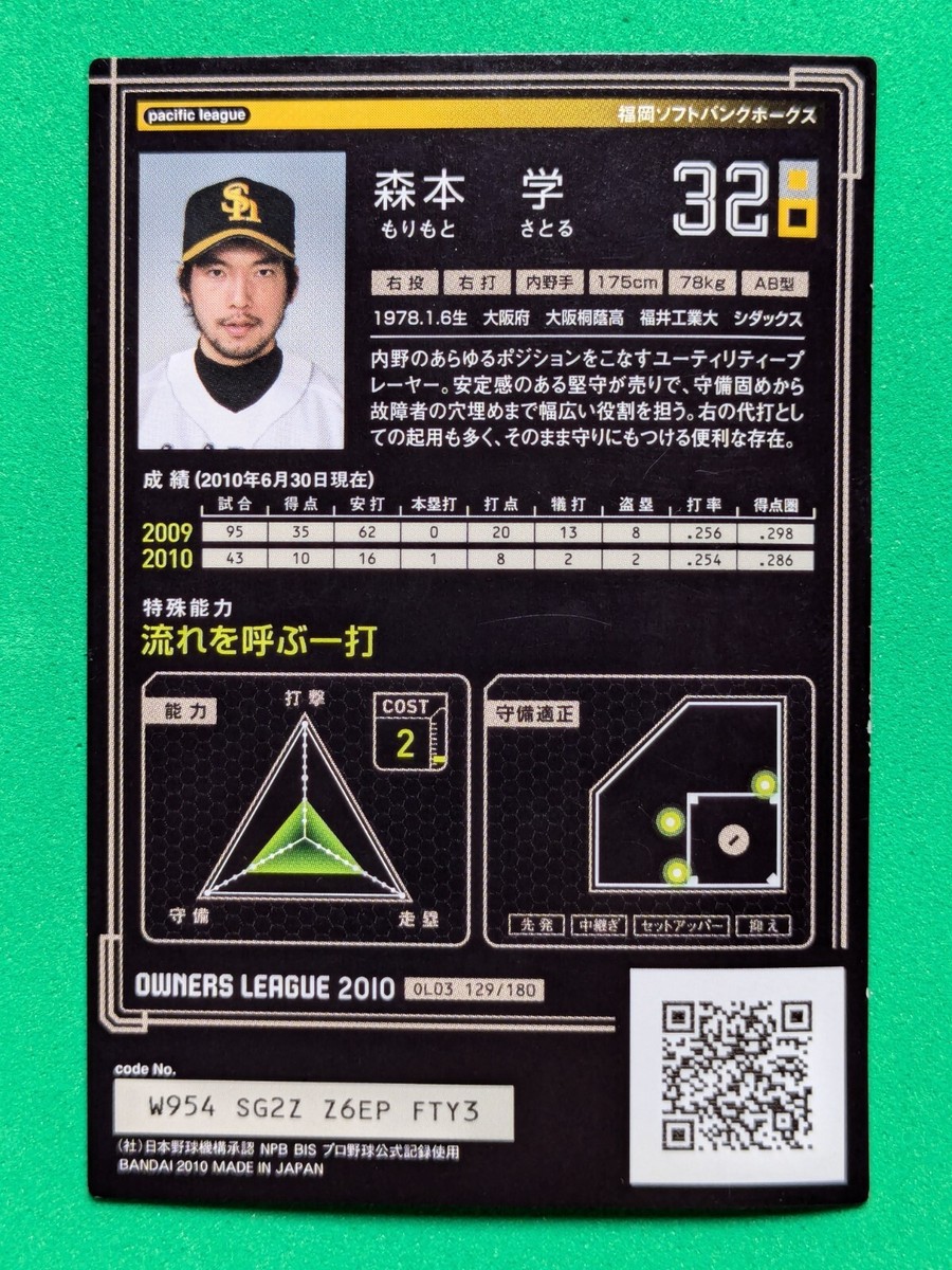 SATORU MORIMOTO SOFTBANK HAWKS 32 JAPAN PRO BASEBALL BANDAI 2010