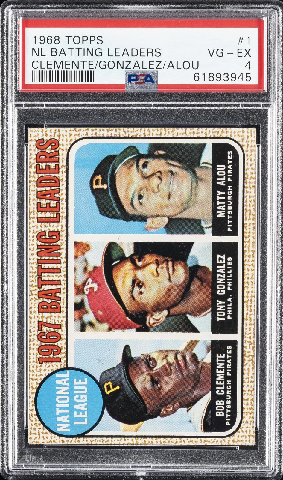 Deal for 1968 TOPPS CLEMENTE/GONZALEZ/ALOU #1 NL BATTING LEADERS PSA 4