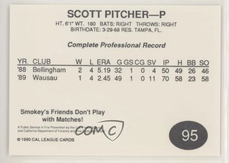 1990 Cal League California League Scott Pitcher #95 - Image 2 of 2
