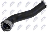 Ladeluftschlauch NTY GPP-CH-017 Gummi FüR Jeep Compass MK49 Patriot MK74 CRD 4X4