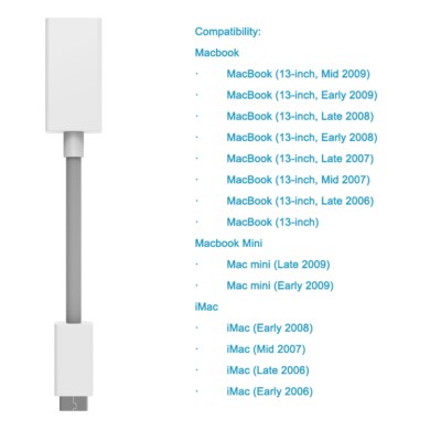 Adattatore Cmple Mini DVI (maschio) A HDMI (femmina) Per MacBook, IMac, PowerBook G4 - 6 Pollici