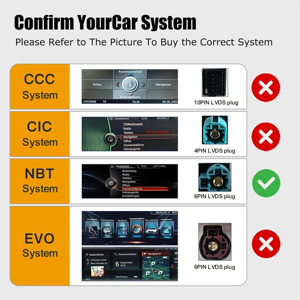 10.25" Car Stereo For BMW 1 2 Series F20 F22 F23 Apple CarPlay GPS Bluetooth+AHD Foto 4 de 4