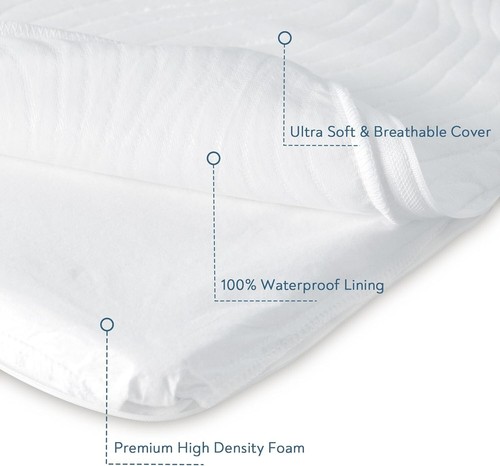 Waterproof Pack N Play Mattress Topper Pad 38"x26" with Removable Washable Cover - Picture 3 of 7