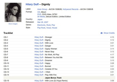 Hilary Duff Dignity JAPAN CD + DVD DIGIPACK + + 2 BONUS TRKS +