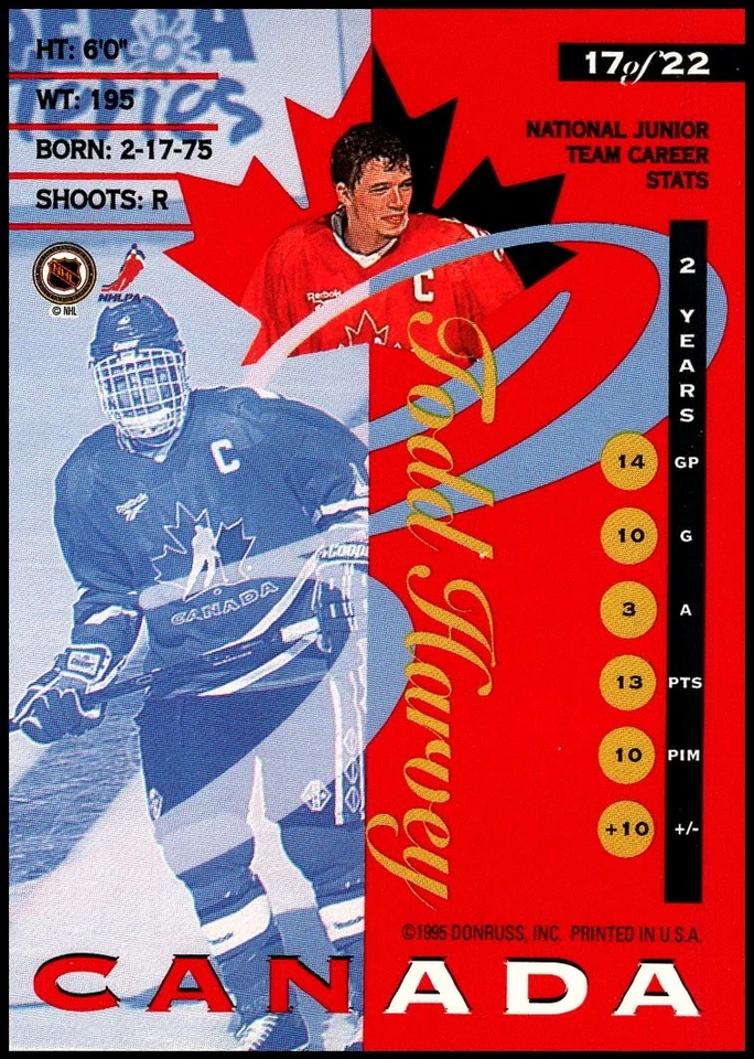 1995-96 Donruss #17 Todd Harvey - Canadian World Junior Team FREE SHIPPING! - Image 2 of 2