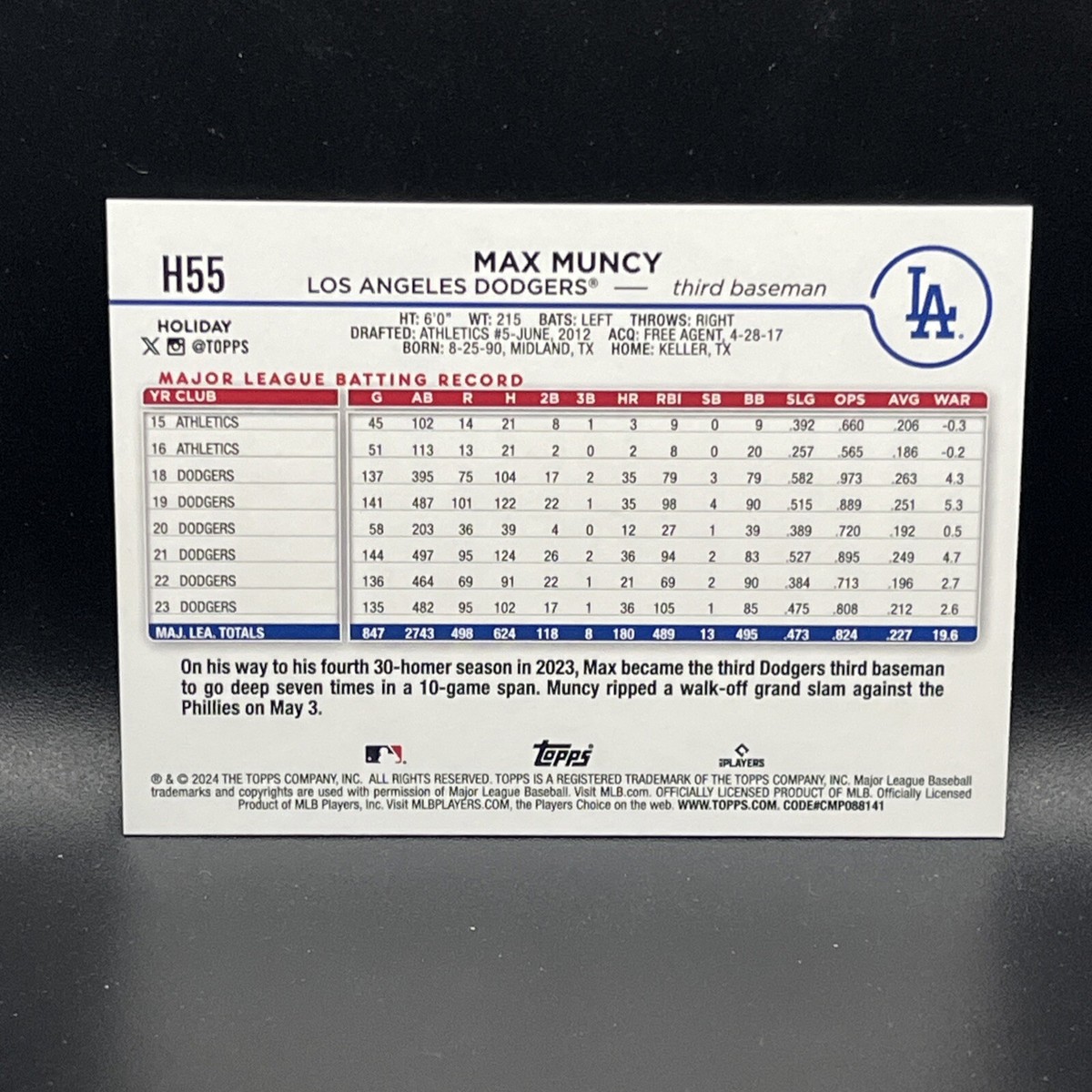 Max Muncy 2024 Topps Holiday Baseball #H55 Los Angeles Dodgers | eBay
