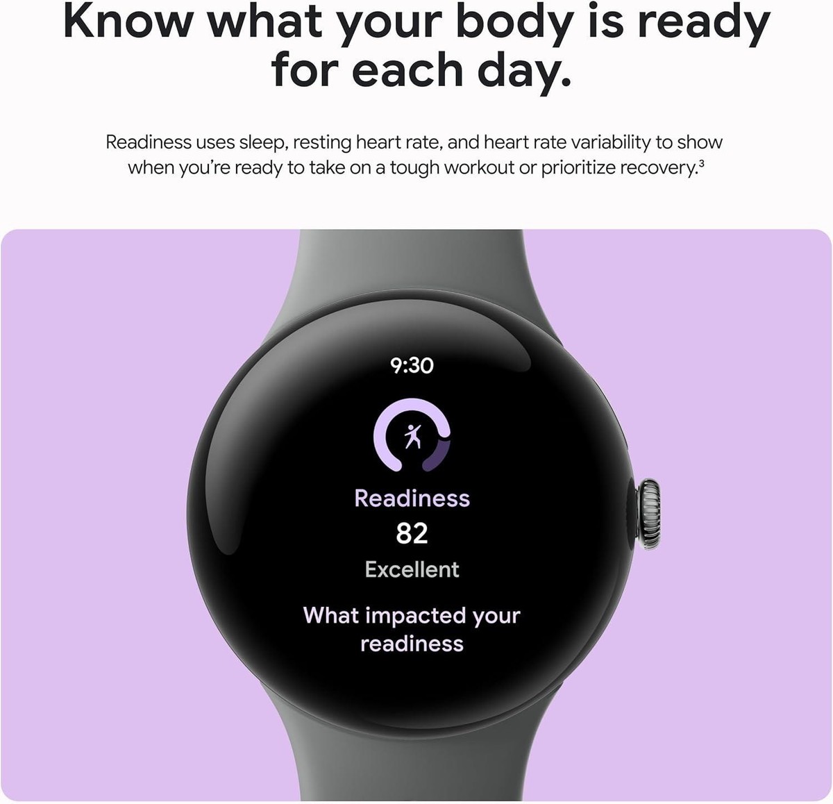Google Pixel Watch 3 45mm Matte Black Case with Obsidian Band Wi 