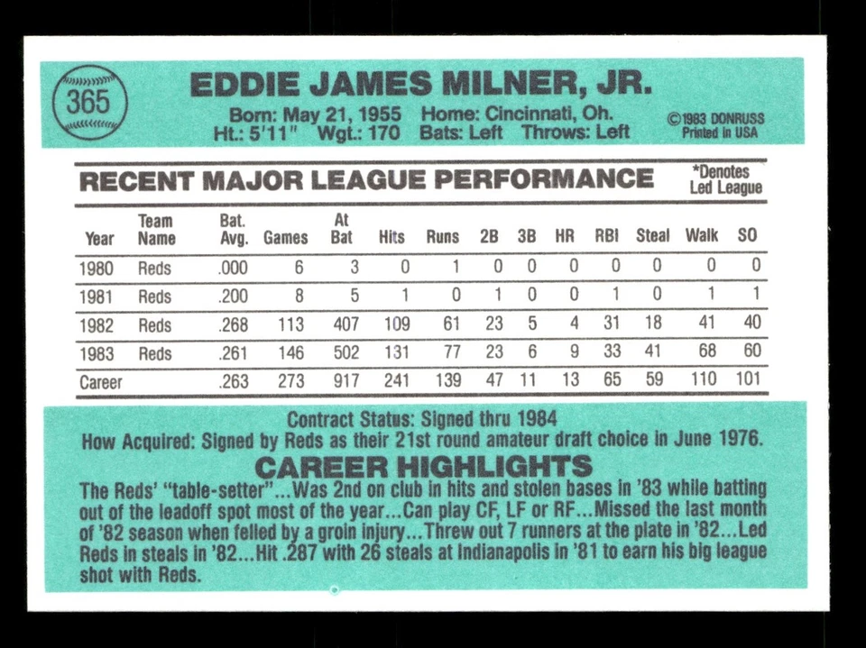 1984 Donruss #365 Eddie Milner Cincinnati Reds - Image 2 of 2