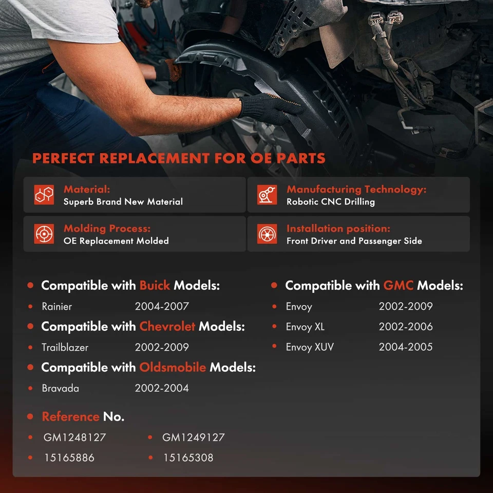 2 передние внутренние накладки на крыло для Chevy Trailblazer 02-09 GMC Envoy Olds Buick - Изображение 2 из 4