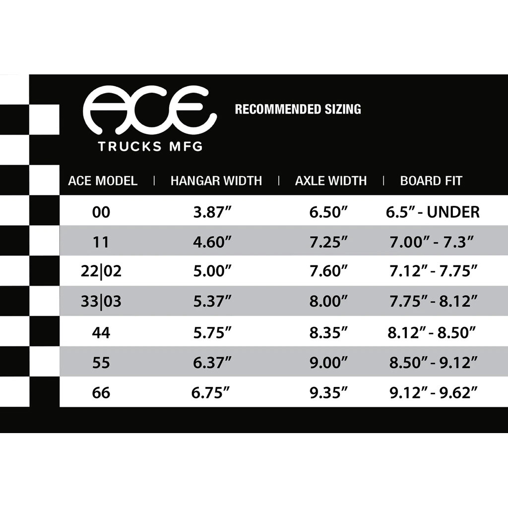 Ace Skateboard Trucks - All Sizes and Colors - Sold as Pair
