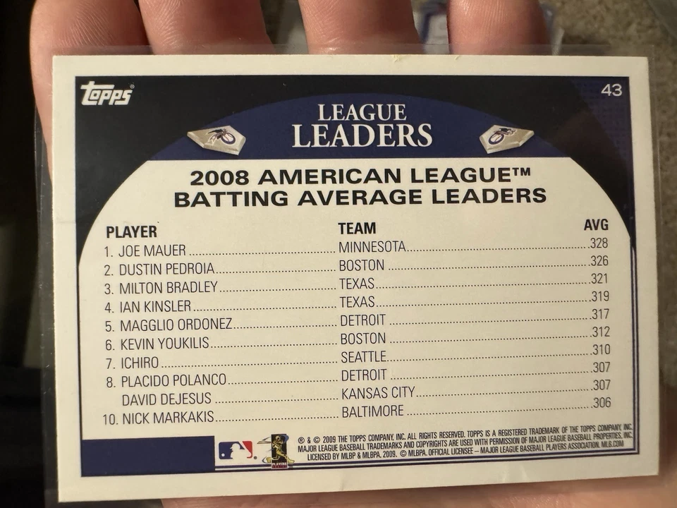 2009 Topps - League Leaders Joe Mauer, Dustin Pedroia, Milton Bradley #43 - Image 2 of 2