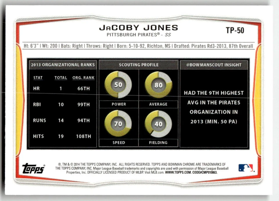 2014 Bowman Draft #TP-50 JaCoby Jones Top Prospects Black Pittsburgh Pirates - Image 2 of 2