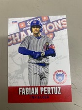Fabian Pertuz Card 2022 MW Champs Team Card