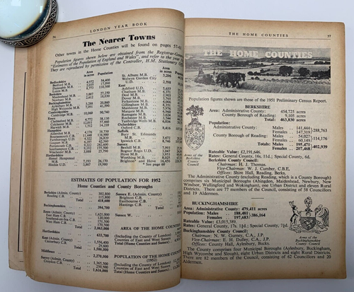 London Transport, The Evening News London Year Book 1954 Paperback Book - Imagen 9 de 11