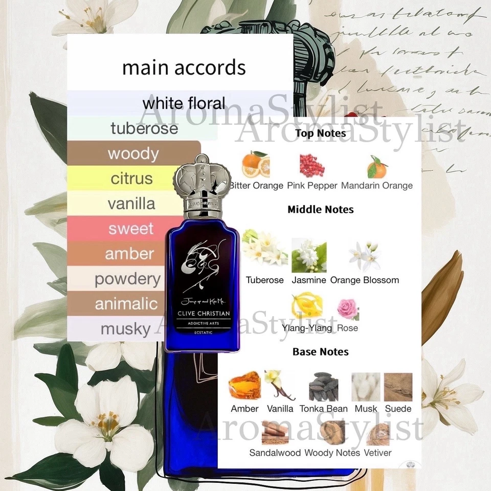 Vial spray Jump Up And Kiss Me Ecstatic Clive Christian 2 ml nuevo sellado de fábrica Foto 2 de 4