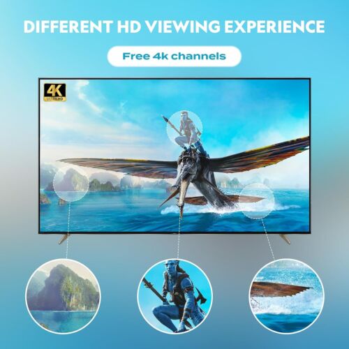 2024 TV Antenna,1200+ Miles Long Range TV Antenna, HD Digital TV Antenna Indoor - Picture 6 of 7