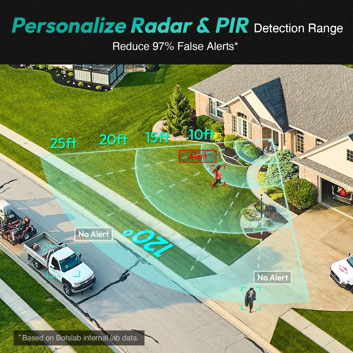 Videocitofono WiFi BOTSLAB 5MP - 180° Visione, Batteria 210 Giorni, Rilevamento Umano, Senza Canone - Foto 10