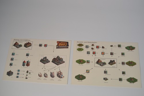 Anno 1602 Erschaffung Einer Neuen Welt PC Big Box Spiel Game Komplett - Bild 11 von 11
