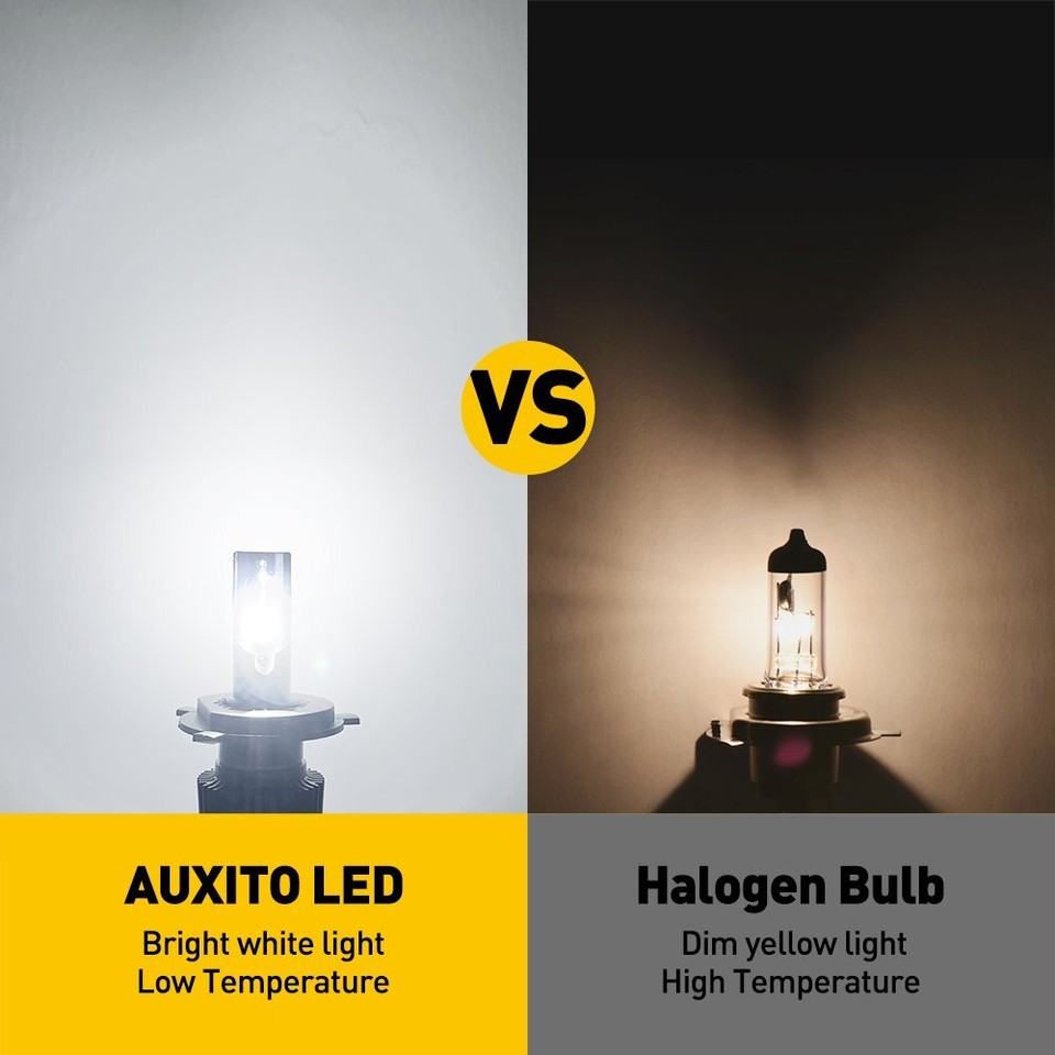 AUXITO H4 9003 HB2 LED Headlight Bulbs, 12000LM Per Set 6500K - Foto 2