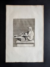 Vulcano overo il Verno, Lucerne Sepolcrali Bellori, P. S. Bartoli, Stampa 1704