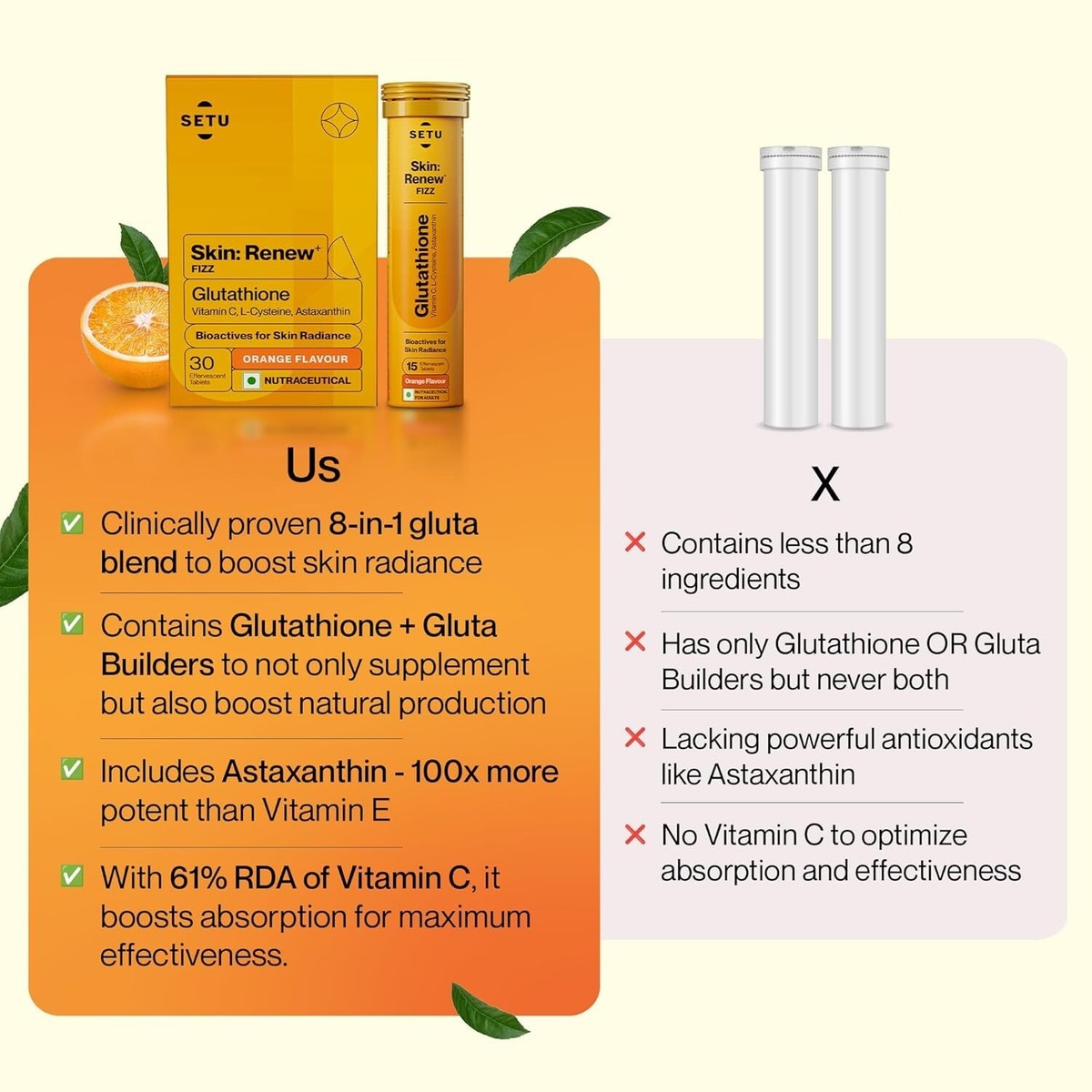 6 X Setu Skin Renew Glutathione Tablets For Glowing Skin L-Glutathione Vitamin C
