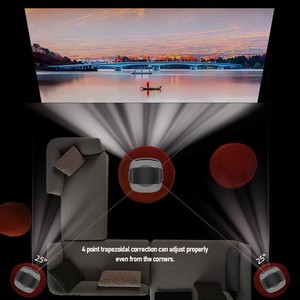 1GB Portable 4K Projector With Foldable Stand For Entertainment Popular BUU
