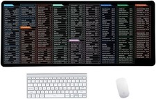 Quick Key Keyboard Mouse Pad, Non-Slip Desk Mat with 11.8" x 31.5", Black