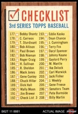 1962 Topps #192 Checklist 3 No Comma, says #192 Check List 3  VARIATION 5 - EX