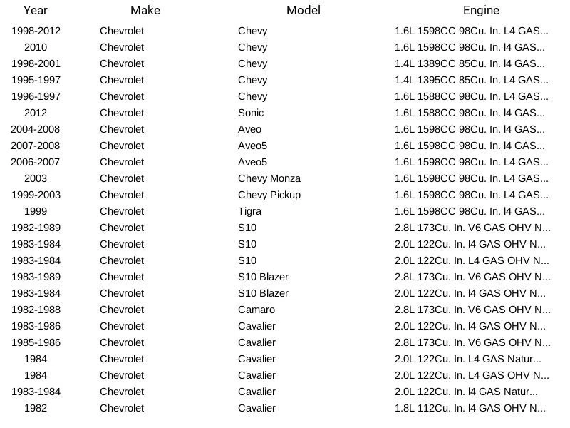 Termostato líquido de arrefecimento do motor Stant 65349 para Chevrolet Chrysler Dodge Pontiac 66-12 - Imagem 3 de 4