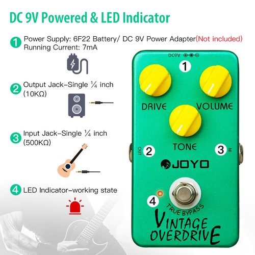JOYO Vintage Overdrive Guitar Pedal Classic Sound for Electric Guitar Opened - Picture 3 of 11