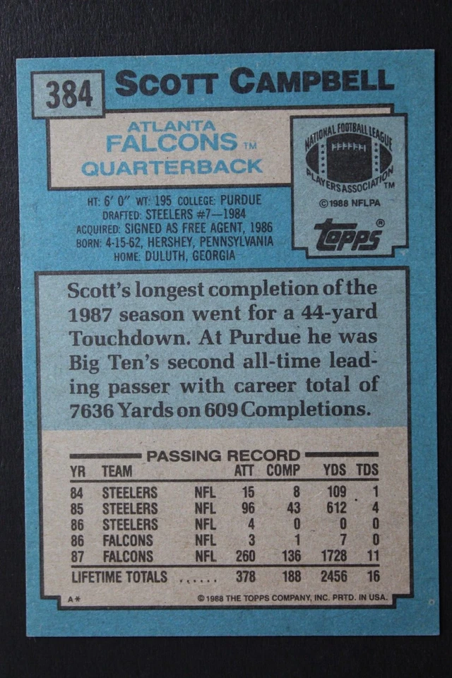 Scott Campbell Kansas City Chiefs Signed 1988 Topps #384 Autographed Card PURDUE - Image 2 of 3