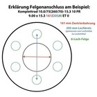 Bild 5 von 5
