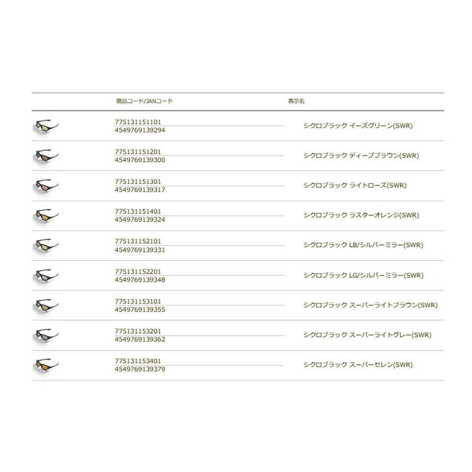 Sight Master Cyclo Black Light Rose (SWR) Foto 3 de 4