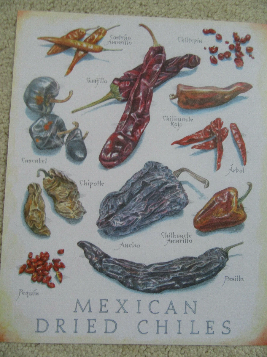 Mexican Dried Chiles