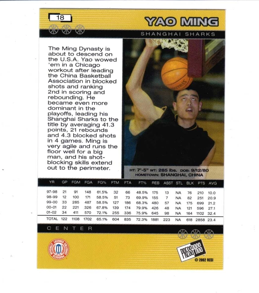 Juego completo de 45 cartas de baloncesto Press Pass 2002 NBA Yao Ming Foto 2 de 2