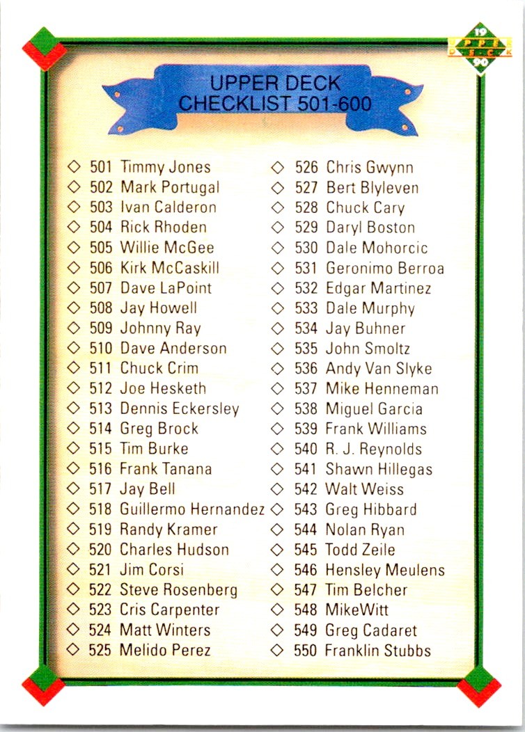 1990 Upper Deck - Checklist: 601-700 #700b - Near Mint or Better