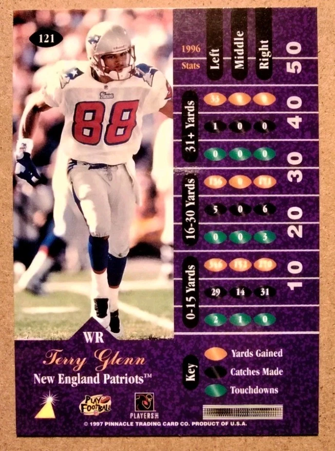 1997 Pinnacle Zenith - Terry Glenn #121 (RC) - Image 2 of 2