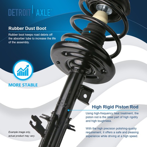 Front Strut w/ Coil Spring and Sway Bar End Links for 2007 - 2013 Nissan Altima - Picture 4 of 10