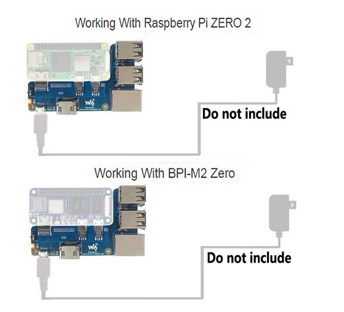 Raspberry Pi Zero 2W 3B interface adapter USB HUB RJ45 HAT for Banana ...