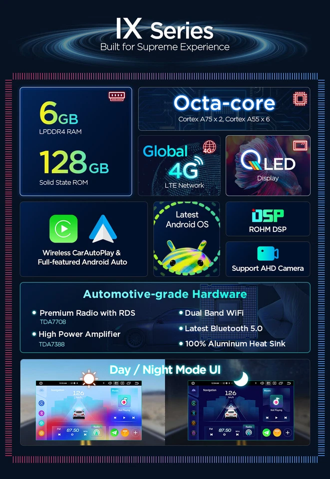 XTRONS 8Core Android 14 Autoradio 128GB GPS Für VW GOLF EOS Polo T5 Passat Jetta - Bild 4 von 4