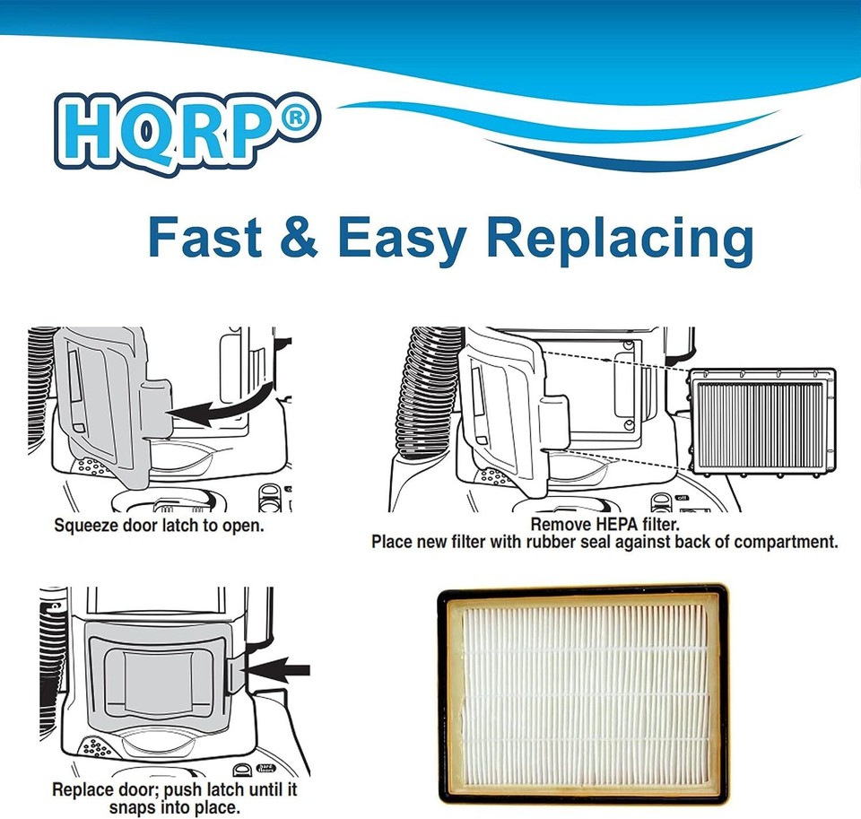 2 Filtri HEPA H13 Per Aspirapolvere Eureka Ultra Boss Smart 4870 – Ricambio HQRP HF-2