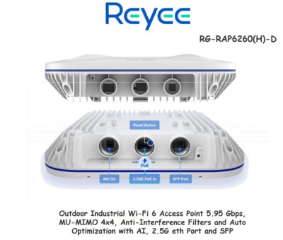 REIRIE6点セット Reyee RG-RAP6260H-D Outdoor Industrial Wi-Fi 6 MU-MIMO 4x4 2.5G