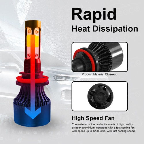 Bombilla de faro LED haz alto bajo para Freightliner Cascadia 2008-2016 4 lados H8+H11 - Imagen 6 de 12